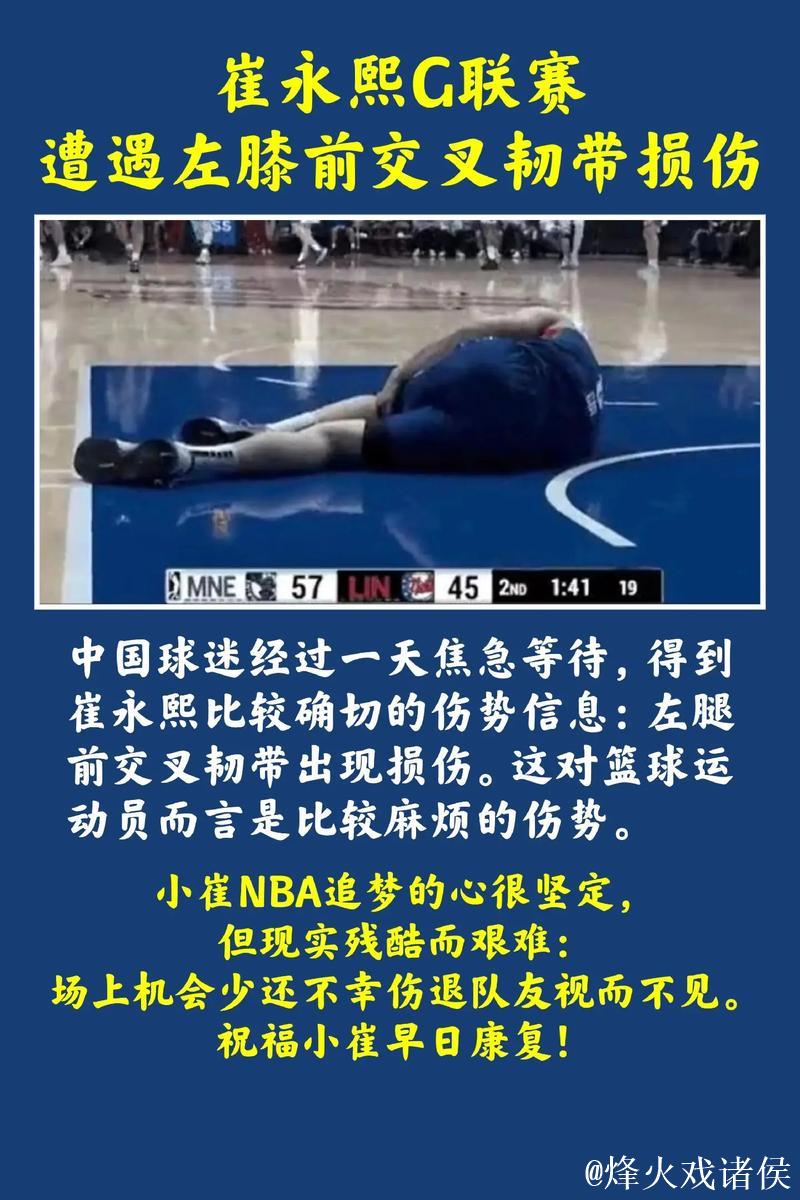 官方确认:崔永熙左膝前十字韧带断裂 本赛季将缺席比赛 官方确认:崔永熙左膝前十字韧带断裂 本赛季将缺席比赛