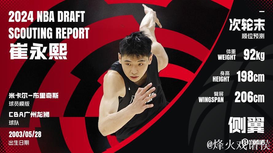 崔永熙:中国篮球进军NBA非一人之力可成 崔永熙:中国篮球进军NBA非一人之力可成